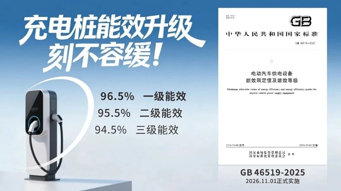强标实施倒计时！散热不足制约能效升级？四方风信充电桩散热风扇助力合规落地