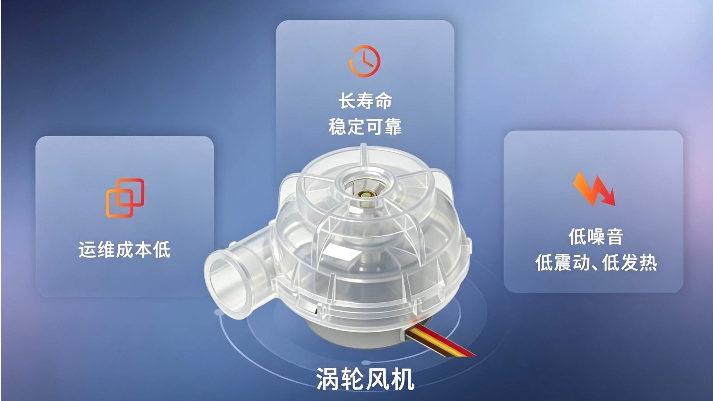 长寿命、高可靠——涡轮风机重塑粒子计数器的稳定性标准
