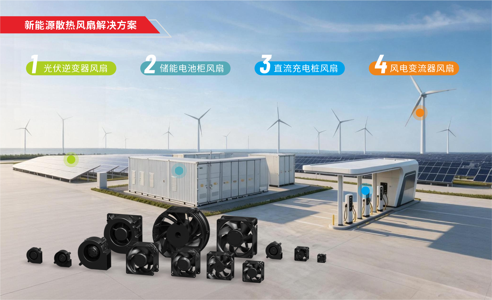 新能源散热解决方案专题页