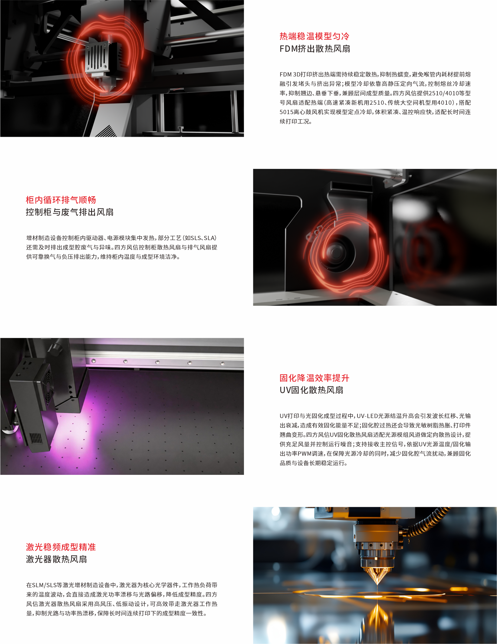 增材制造散热风扇系统方案专题页